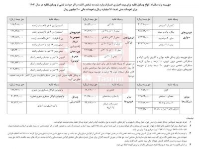  اعلام نرخ بیمه شخص ثالث خودرو در سال ۱۴۰۳